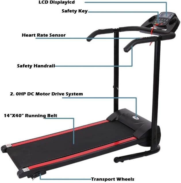 4) FASESH Folding Electric Treadmill With Auto Incline