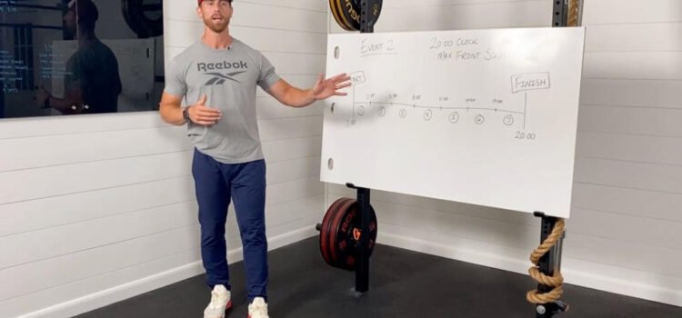 What is CrossFit Whiteboard
